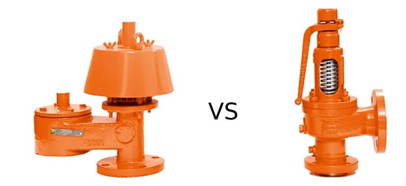 Breather Valve vs PRV Pressure Relief Valve - YeeValve