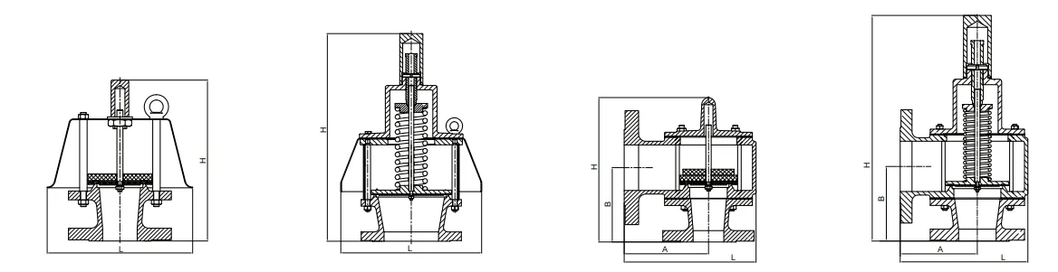 Pressure Only Relief Valve